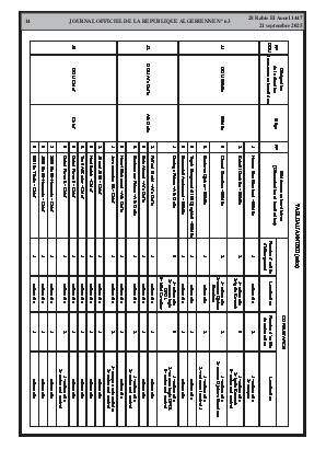 
N°63 du Journal officiel de la République Algérienne Démocratique et Populaire • Page 1

            