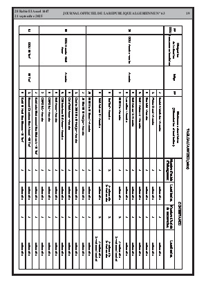 
N°63 du Journal officiel de la République Algérienne Démocratique et Populaire • Page 1

            