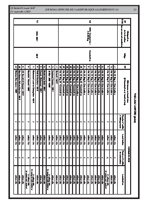 
N°63 du Journal officiel de la République Algérienne Démocratique et Populaire • Page 1

            