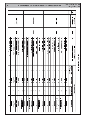 
N°63 du Journal officiel de la République Algérienne Démocratique et Populaire • Page 1

            