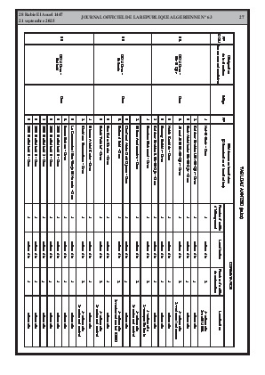 
N°63 du Journal officiel de la République Algérienne Démocratique et Populaire • Page 1

            