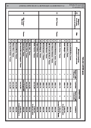 
N°63 du Journal officiel de la République Algérienne Démocratique et Populaire • Page 1

            