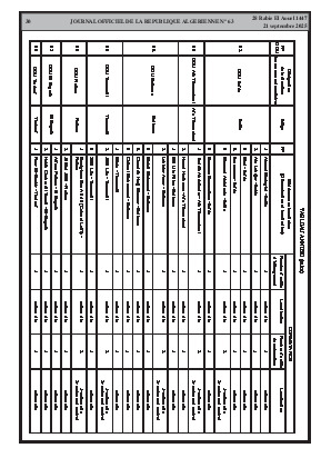 
N°63 du Journal officiel de la République Algérienne Démocratique et Populaire • Page 1

            