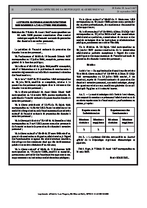 
N°63 du Journal officiel de la République Algérienne Démocratique et Populaire • Page 1

            