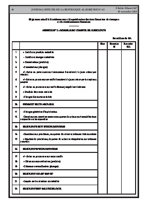 
N°65 du Journal officiel de la République Algérienne Démocratique et Populaire • Page 1

            