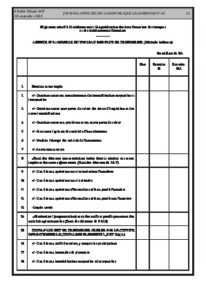 
N°65 du Journal officiel de la République Algérienne Démocratique et Populaire • Page 1

            
