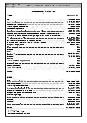 
N°67 du Journal officiel de la République Algérienne Démocratique et Populaire • Page 1

            