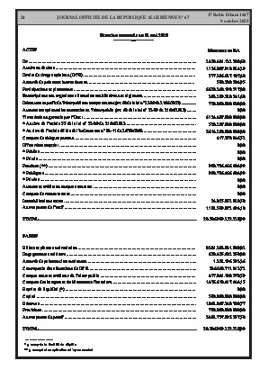 
N°67 du Journal officiel de la République Algérienne Démocratique et Populaire • Page 1

            