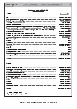 
N°67 du Journal officiel de la République Algérienne Démocratique et Populaire • Page 1

            