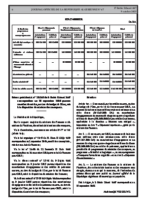 
N°67 du Journal officiel de la République Algérienne Démocratique et Populaire • Page 1

            