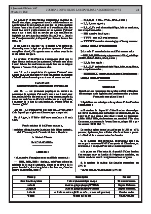
N°72 du Journal officiel de la République Algérienne Démocratique et Populaire • Page 1

            