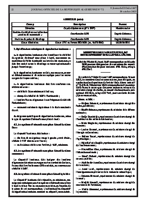 
N°72 du Journal officiel de la République Algérienne Démocratique et Populaire • Page 1

            