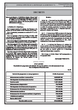 
N°72 du Journal officiel de la République Algérienne Démocratique et Populaire • Page 1

            