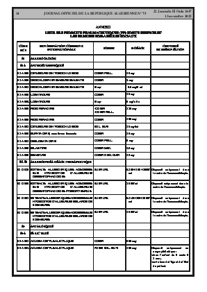 
Issue #75 of the Official Gazette of the People's Democratic Republic of Algeria • Page 1

            
