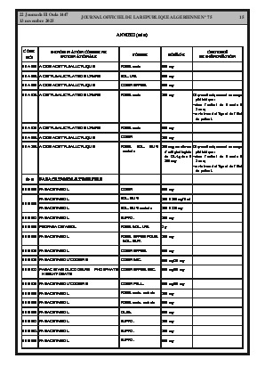 
Issue #75 of the Official Gazette of the People's Democratic Republic of Algeria • Page 1

            