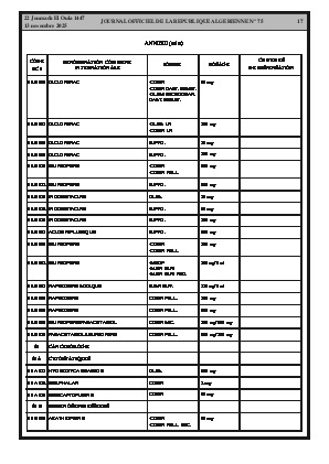 
Issue #75 of the Official Gazette of the People's Democratic Republic of Algeria • Page 1

            
