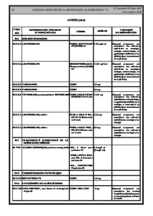 
Issue #75 of the Official Gazette of the People's Democratic Republic of Algeria • Page 1

            