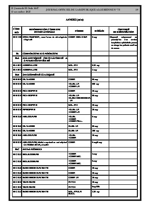 
Issue #75 of the Official Gazette of the People's Democratic Republic of Algeria • Page 1

            