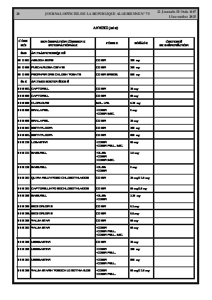 
Issue #75 of the Official Gazette of the People's Democratic Republic of Algeria • Page 1

            