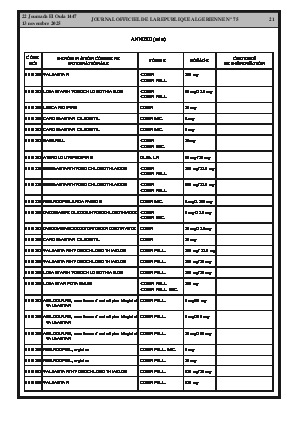 
Issue #75 of the Official Gazette of the People's Democratic Republic of Algeria • Page 1

            