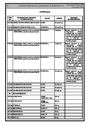
Issue #75 of the Official Gazette of the People's Democratic Republic of Algeria • Page 1

            