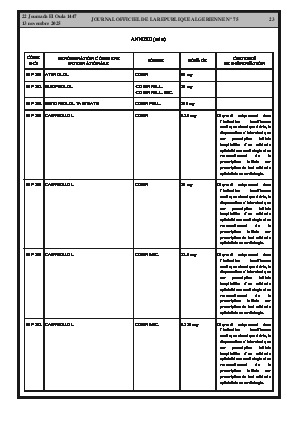 
Issue #75 of the Official Gazette of the People's Democratic Republic of Algeria • Page 1

            