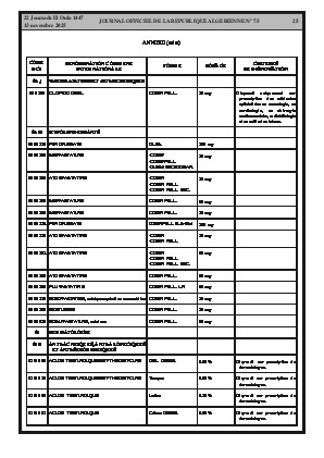 
Issue #75 of the Official Gazette of the People's Democratic Republic of Algeria • Page 1

            