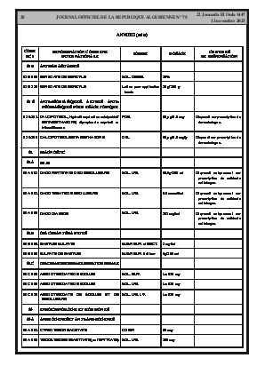
Issue #75 of the Official Gazette of the People's Democratic Republic of Algeria • Page 1

            