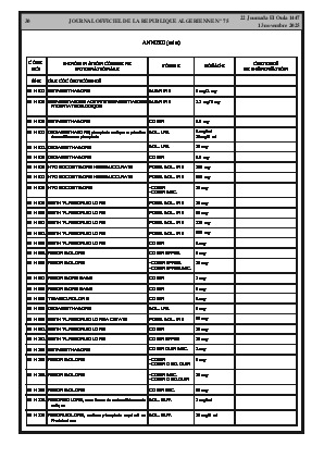
Issue #75 of the Official Gazette of the People's Democratic Republic of Algeria • Page 1

            