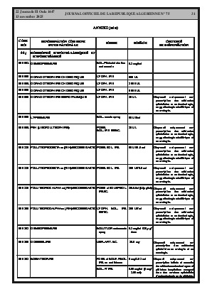 
Issue #75 of the Official Gazette of the People's Democratic Republic of Algeria • Page 1

            