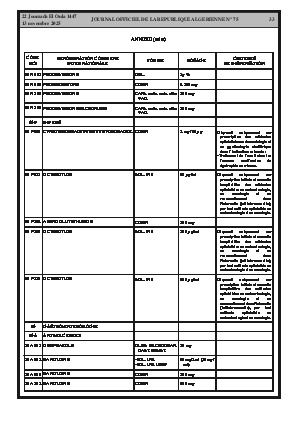 
Issue #75 of the Official Gazette of the People's Democratic Republic of Algeria • Page 1

            