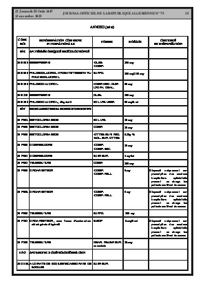 
Issue #75 of the Official Gazette of the People's Democratic Republic of Algeria • Page 1

            