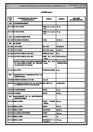 
Issue #75 of the Official Gazette of the People's Democratic Republic of Algeria • Page 1

            
