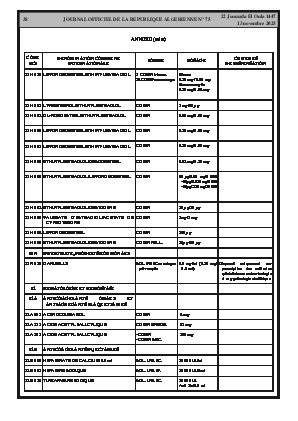 
Issue #75 of the Official Gazette of the People's Democratic Republic of Algeria • Page 1

            