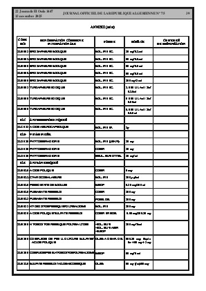 
Issue #75 of the Official Gazette of the People's Democratic Republic of Algeria • Page 1

            