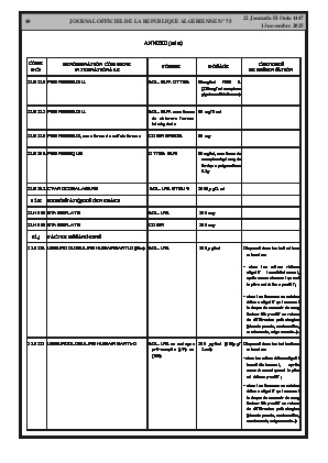 
Issue #75 of the Official Gazette of the People's Democratic Republic of Algeria • Page 1

            