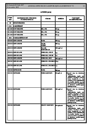 
Issue #75 of the Official Gazette of the People's Democratic Republic of Algeria • Page 1

            