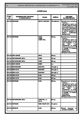 
Issue #75 of the Official Gazette of the People's Democratic Republic of Algeria • Page 1

            