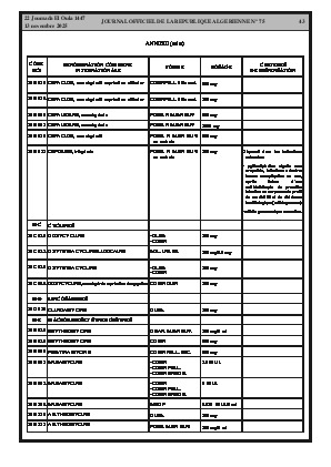 
Issue #75 of the Official Gazette of the People's Democratic Republic of Algeria • Page 1

            
