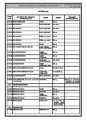 
Issue #75 of the Official Gazette of the People's Democratic Republic of Algeria • Page 1

            