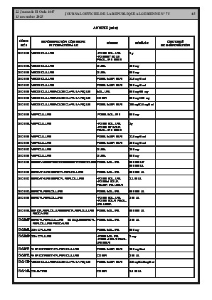 
Issue #75 of the Official Gazette of the People's Democratic Republic of Algeria • Page 1

            