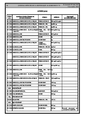 
Issue #75 of the Official Gazette of the People's Democratic Republic of Algeria • Page 1

            