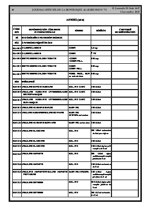 
Issue #75 of the Official Gazette of the People's Democratic Republic of Algeria • Page 1

            
