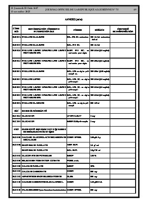 
Issue #75 of the Official Gazette of the People's Democratic Republic of Algeria • Page 1

            