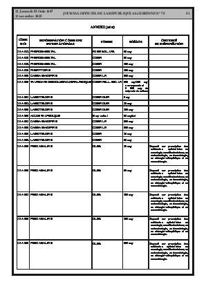 
Issue #75 of the Official Gazette of the People's Democratic Republic of Algeria • Page 1

            