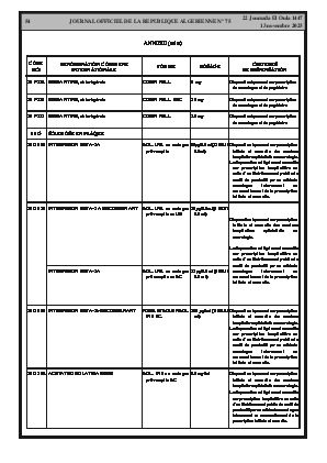 
Issue #75 of the Official Gazette of the People's Democratic Republic of Algeria • Page 1

            