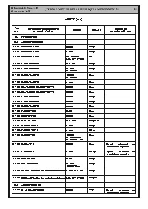 
Issue #75 of the Official Gazette of the People's Democratic Republic of Algeria • Page 1

            