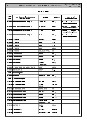 
Issue #75 of the Official Gazette of the People's Democratic Republic of Algeria • Page 1

            