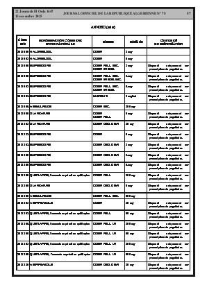 
Issue #75 of the Official Gazette of the People's Democratic Republic of Algeria • Page 1

            