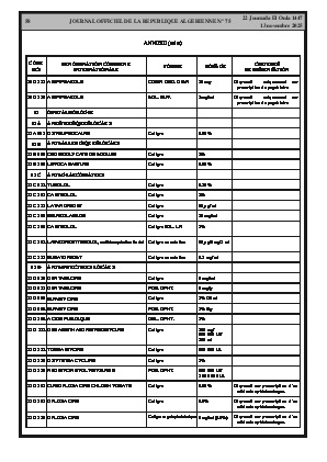 
Issue #75 of the Official Gazette of the People's Democratic Republic of Algeria • Page 1

            